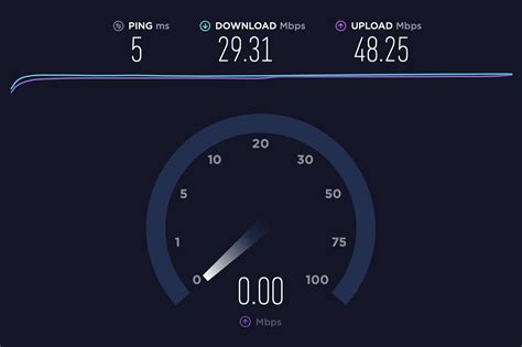 speed test net run.